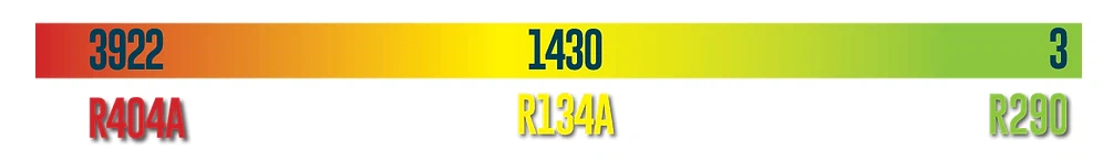 product-996-145