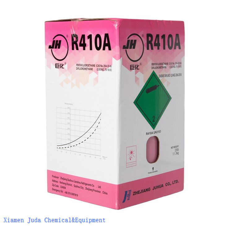 گاز 410a برای AC