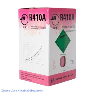 گاز 410a برای AC